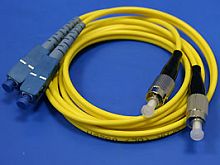 FC-SC патч-корд одномодовый 1м (Duplex) FPK-FC-SC-sm-dp-1